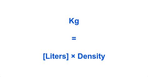 Liters to Kilograms Converter 